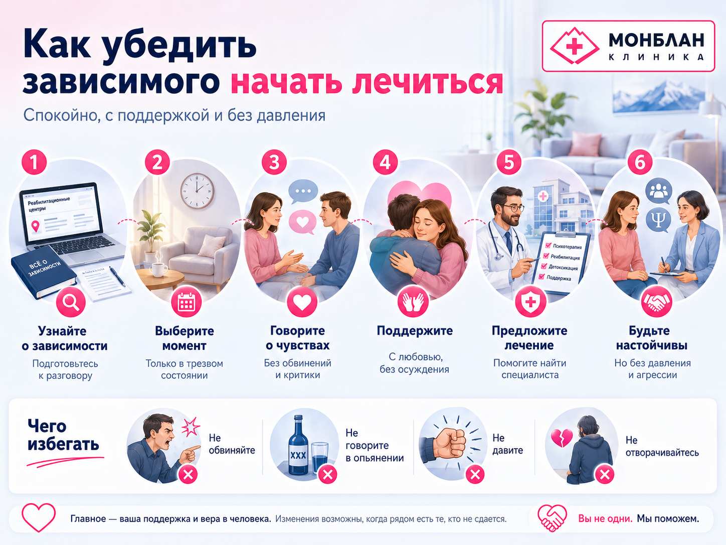 Инфографика о том, как убедить зависимого начать лечение без давления, обвинений и принуждения